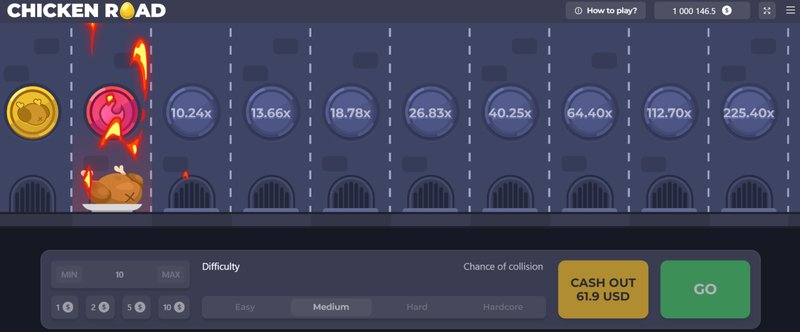 Chicken road 2 casino - Découvrez le Jeu de Casino Populaire en Ligne Chick Road 2 en France