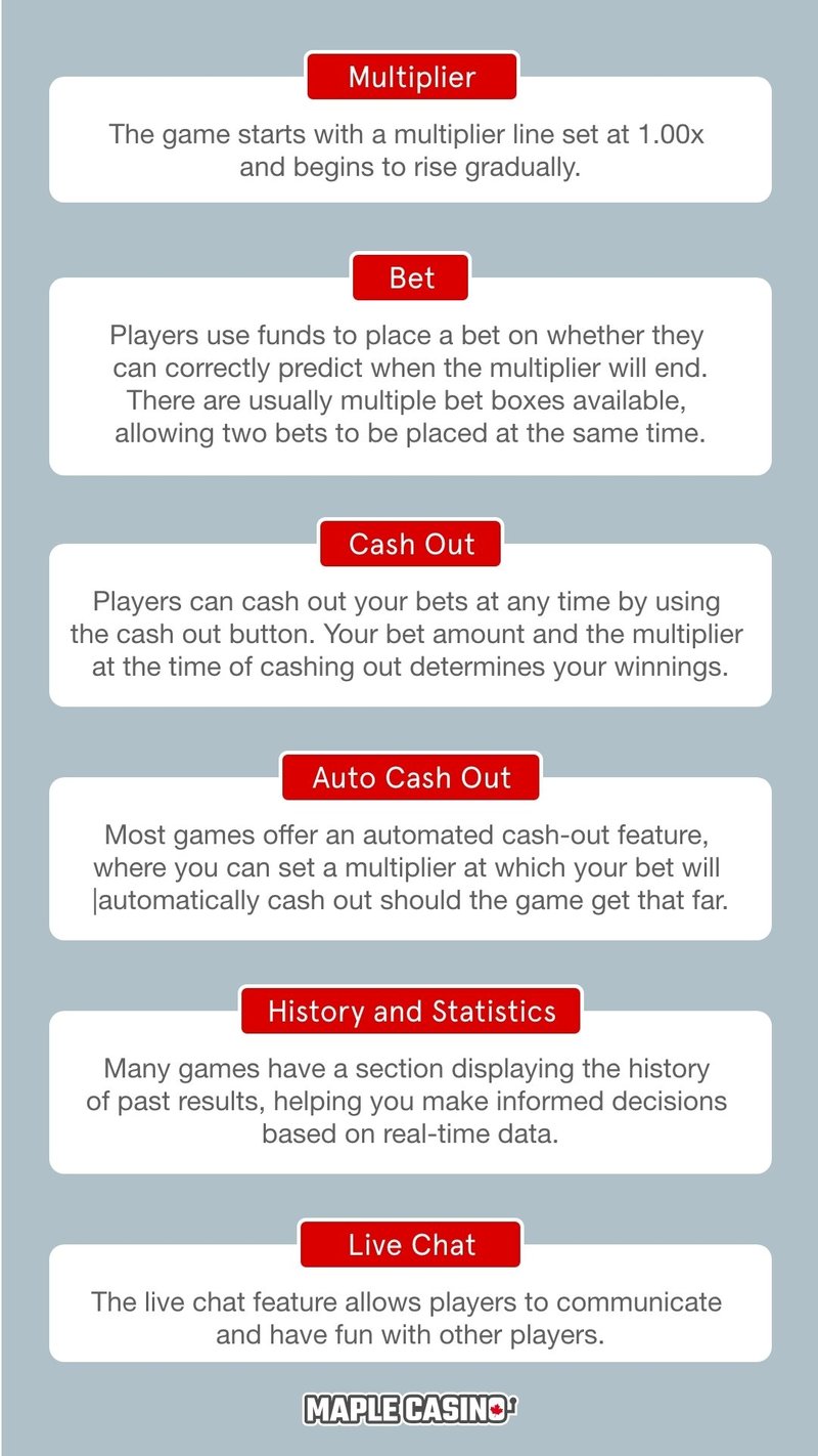 Best bigclash casino review in Canada Best bigclash casino review in Canada